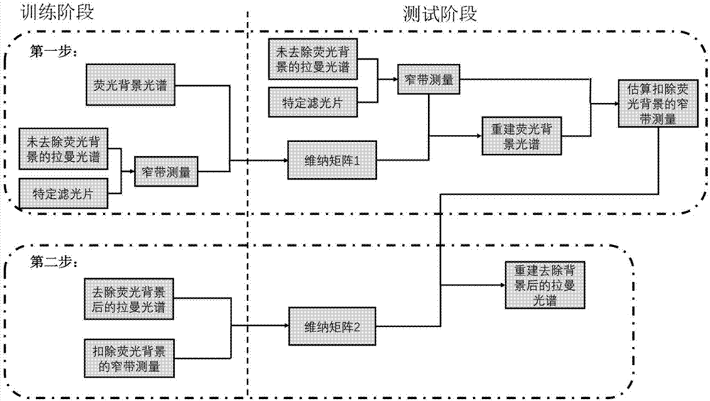 BBIN下载-
Arxiv网络科学论文摘要17篇(2020-12-01)(图1) BBIN棋牌