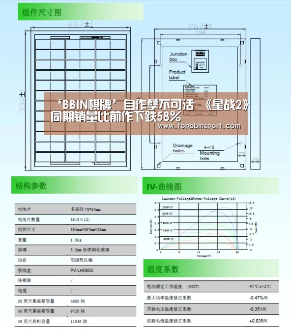 ‘BBIN棋牌’自作孽不可活 《星战2》同期销量比前作下跌58%(图2) BBIN捕鱼